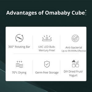 Bundle Deal: Omababy Cube Baby Steriliser & Dryer/Omababy V3 Wearable Breastpump