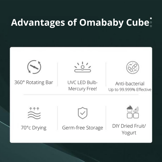 Bundle Deal: Omababy Cube Baby Steriliser & Dryer/HeOrShe Anti-colic Silicone Bottles